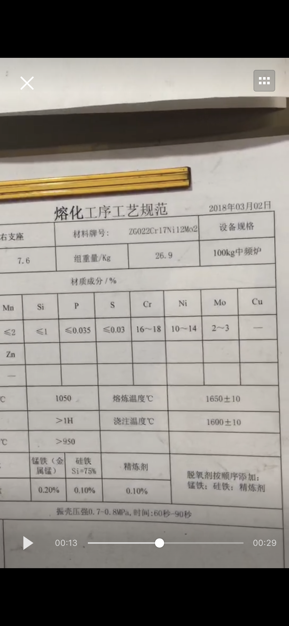 工艺、工序